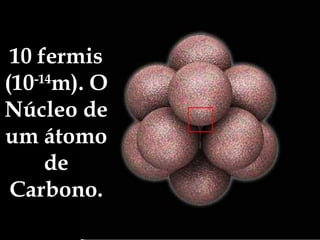 10 fermis (10 -14 m). O Núcleo de um átomo de Carbono. 