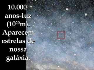 10.000  anos-luz (10 20 m). Aparecem estrelas de nossa galáxia. 