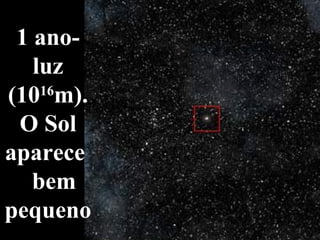 1 ano-luz (10 16 m). O Sol aparece  bem pequeno 