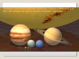 Planetas jovianos (Júpiter, Saturno, Urano e Netuno) e o Sol. Os corpos da figura acima também figuram. 