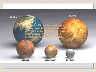 A Terra e Vênus tem tamanho muito parecidos. O raio equatorial da Terra é de 6378 km, enquanto o de Vênus, 6051 km. Uma diferença não muito grande . 