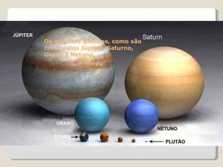 Os gigantes gasosos, como são conhecidos Júpiter, Saturno, Urano e Netuno . 