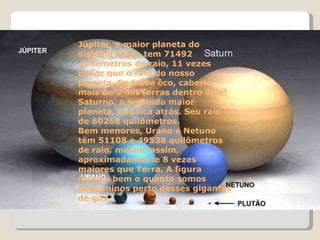 Júpiter, o maior planeta do sistema solar, tem 71492 quilômetros de raio, 11 vezes maior que o raio do nosso planeta. Se fosse ôco, caberia mais de 2 mil Terras dentro dele! Saturno, o segundo maior planeta, não fica atrás. Seu raio é de 60268 quilômetros. Bem menores, Urano e Netuno têm 51108 e 49538 quilômetros de raio, mesmo assim, aproximadamente 8 vezes maiores que Terra. A figura mostra bem o quanto somos pequeninos perto desses gigantes de gás ! 