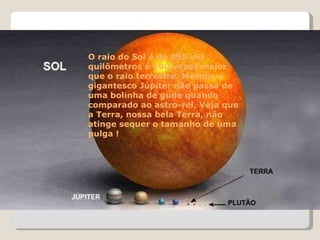 O raio do Sol é de 695 mil quilômetros é 100 vezes maior que o raio terrestre. Mesmo o gigantesco Júpiter não passa de uma bolinha de gude quando comparado ao astro-rei. Veja que a Terra, nossa bela Terra, não atinge sequer o tamanho de uma pulga ! 