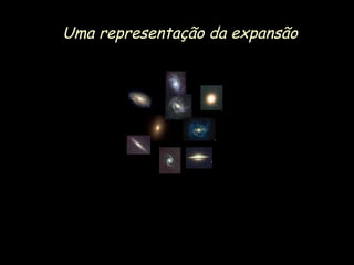 Uma representação da expansão
 