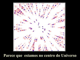 Parece que estamos no centro do Universo
 