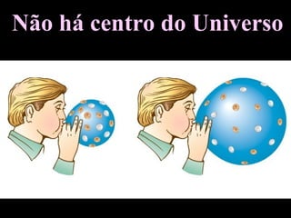 Não há centro do Universo
 