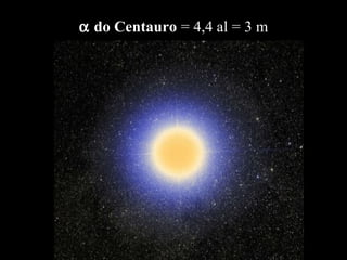 α do Centauro = 4,4 al = 3 m
 