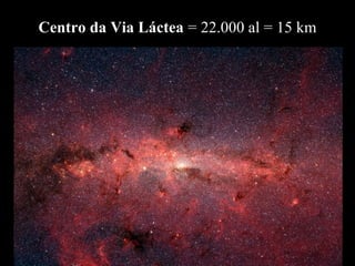 Centro da Via Láctea = 22.000 al = 15 km
 