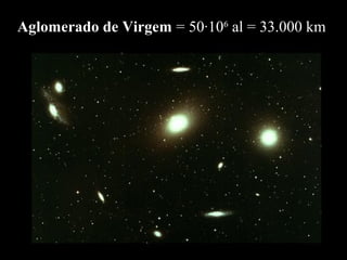 Aglomerado de Virgem = 50·106
al = 33.000 km
= 315 milhões km
 