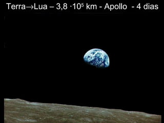 Terra→Lua – 3,8 ·105
km - Apollo - 4 dias
 