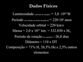 Luminosidade (emissão de energia) = 3,8 ·1026
W
Período (em relação ao centro da galáxia) = 220·106
anos
Velocidade orbital = 220 km/s
Massa = 2,0 x 1027
ton = 332.830 x MT
Período de rotação (no equador) = 26,8 dias
Diâmetro = 110 x DT
Composição = 71% H, 26,5% He e 2,5% outros
elementos
Dados Físicos
 