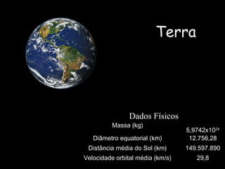 Dados Físicos
Massa (kg)
5,9742x1024
Diâmetro equatorial (km) 12.756,28
Distância média do Sol (km) 149.597.890
Velocidade orbital média (km/s) 29,8
Terra
 