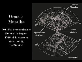 Grande
Muralha
500⋅106
al de comprimento
200⋅106
al de largura
15⋅106
al de espessura
M∼5,4⋅1016
M
D∼250⋅106
al
 
