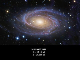 M81-NGC3031
D – 12·106
al
φ – 36.000 al
 