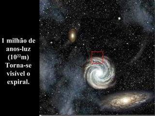 1 milhão de anos-luz (10 22 m) Torna-se visível o expiral. 