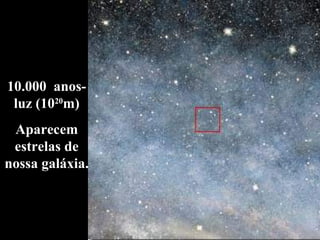 10.000  anos-luz (10 20 m) Aparecem estrelas de nossa galáxia. 