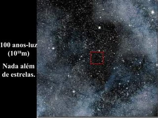100 anos-luz (10 18 m) Nada além de estrelas. 