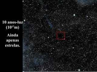 10 anos-luz (10 17 m) Ainda apenas estrelas. 