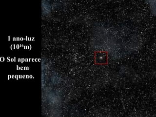 1 ano-luz (10 16 m) O Sol aparece  bem pequeno. 