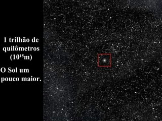 1 trilhão de quilômetros (10 15 m) O Sol um  pouco maior. 