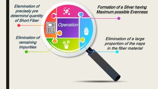 Formation of a Sliver having
Maximum possible Evenness
 