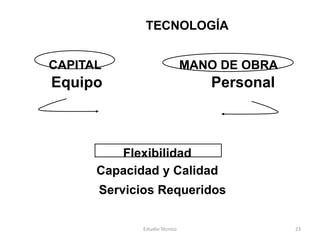 TECNOLOGÍA


CAPITAL                        MANO DE OBRA
Equipo                            Personal



         Flexibilidad
      Capacidad y Calidad
      Servicios Requeridos

             Estudio Técnico                  23
 