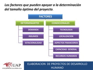 Los factores que pueden apoyar a la determinación
del tamaño óptimo del proyecto.
                          FACTORES

          DETERMINANTES          CONDICIONALES

               DEMANDA                   TECNOLOGIA

                INSUMOS                 LOCALIZACION

             ESTACIONALIDAD          ASPECTOS FINANCIEROS

                                     CAPACIDAD GENERAL

                                     RECURSOS HUMANOS


              ELABORACION DE PROYECTOS DE DESARROLLO
                             HUMANO
 