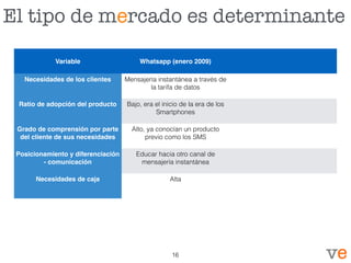 El tipo de mercado es determinante
Variable Whatsapp (enero 2009)
Necesidades de los clientes Mensajería instantánea a través de
la tarifa de datos
Ratio de adopción del producto Bajo, era el inicio de la era de los
Smartphones
Grado de comprensión por parte
del cliente de sus necesidades
Alto, ya conocían un producto
previo como los SMS
Posicionamiento y diferenciación
- comunicación
Educar hacia otro canal de
mensajería instantánea
Necesidades de caja Alta
16
 