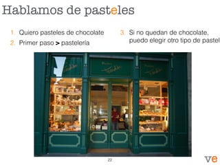 1. Quiero pasteles de chocolate
2. Primer paso > pastelería
3. Si no quedan de chocolate,
puedo elegir otro tipo de pastel
Hablamos de pasteles
22
 