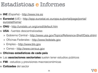 Estadísticas e Informes
INE (España) - http://www.ine.es
Eurostat (UE) - http://epp.eurostat.ec.europa.eu/portal/page/portal/
eurostat/home/
ONU - http://unstats.un.org/unsd/default.htm
USA - fuentes descentralizadas:
Gobierno Central - http://www.usa.gov/Topics/Reference-Shelf/Data.shtml
Oﬁcinas Federales - http://www.fedstats.gov
Empleo - http://www.bls.gov
Censo - http://www.census.gov
Oﬁcinas estadísticas de cada país
Las asociaciones sectoriales suelen tener estudios públicos
FMI - estudios y previsiones macroeconómicas
Cotizadas del sector
36
 