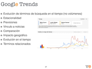 Google Trends
Evolución de términos de búsqueda en el tiempo (no volúmenes)
Estacionalidad
Previsiones
Vínculo a noticias
Comparación
Impacto geográﬁco
Evolución en el tiempo
Términos relacionados
37
 
