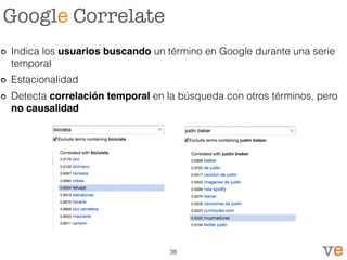 Google Correlate
Indica los usuarios buscando un término en Google durante una serie
temporal
Estacionalidad
Detecta correlación temporal en la búsqueda con otros términos, pero
no causalidad
38
 