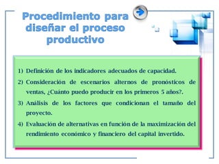 Determinación del Tamaño Óptimo de la Planta | PDF