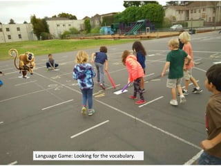 Language Game: Looking for the vocabulary.
 