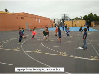 Language Game: Looking for the vocabulary.
 