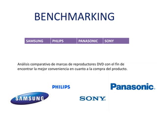 BENCHMARKING
     SAMSUNG         PHLIPS          PANASONIC       SONY




Análisis comparativo de marcas de reproductores DVD con el fin de
encontrar la mejor conveniencia en cuanto a la compra del producto.
 