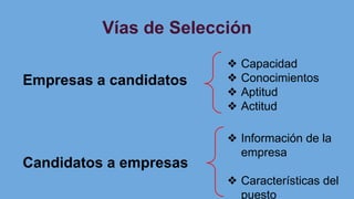 Vías de Selección
Empresas a candidatos
Candidatos a empresas
❖ Capacidad
❖ Conocimientos
❖ Aptitud
❖ Actitud
❖ Información de la
empresa
❖ Características del
puesto
 