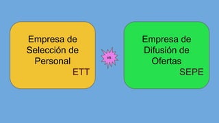 Empresa de
Selección de
Personal
ETT
Empresa de
Difusión de
Ofertas
SEPE
vs
 