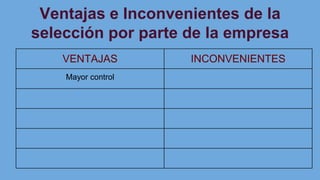 Ventajas e Inconvenientes de la
selección por parte de la empresa
VENTAJAS INCONVENIENTES
Mayor control
 
