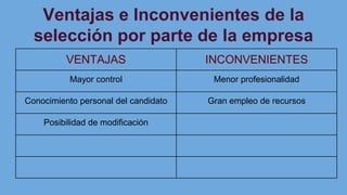 Ventajas e Inconvenientes de la
selección por parte de la empresa
VENTAJAS INCONVENIENTES
Mayor control Menor profesionalidad
Conocimiento personal del candidato Gran empleo de recursos
Posibilidad de modificación
 