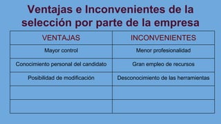 Ventajas e Inconvenientes de la
selección por parte de la empresa
VENTAJAS INCONVENIENTES
Mayor control Menor profesionalidad
Conocimiento personal del candidato Gran empleo de recursos
Posibilidad de modificación Desconocimiento de las herramientas
 