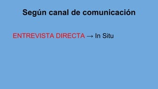 Según canal de comunicación
ENTREVISTA DIRECTA → In Situ
 