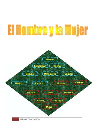 34   LIBRO DE CUENTOS 2009
 