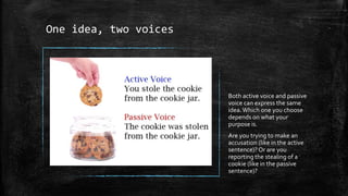 One idea, two voices

Both active voice and passive
voice can express the same
idea. Which one you choose
depends on what your
purpose is.
Are you trying to make an
accusation (like in the active
sentence)? Or are you
reporting the stealing of a
cookie (like in the passive
sentence)?

 