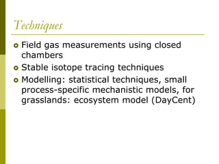 Using DayCent for estimating greenhouse gas emissions - Tamara ...