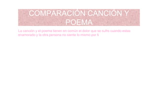 COMPARACIÓN CANCIÓN Y
POEMA
La canción y el poema tienen en común el dolor que se sufre cuando estasLa canción y el poema tienen en común el dolor que se sufre cuando estas
enamorado y la otra persona no siente lo mismo por ti
 