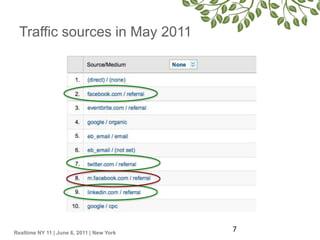 Traffic sources in May 2011<br />7<br />