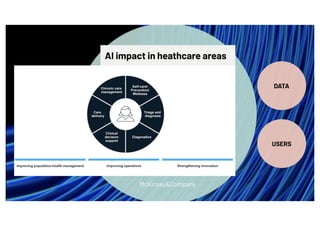 [DigiHealth 22] What do we mean by AI in healthcare? Workforce, Regulations, Scaling - Tamara Papic