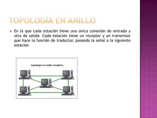 

En la que cada estación tiene una única conexión de entrada y
otra de salida. Cada estación tiene un receptor y un transmisor
que hace la función de traductor, pasando la señal a la siguiente
estación

 